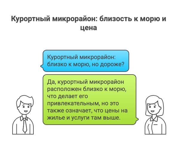 куплю квартиру в Адлере